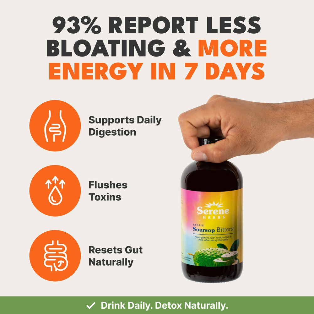 Soursop Bitters | New