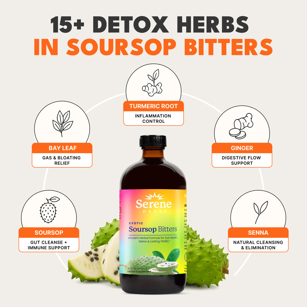 Soursop Bitters | New