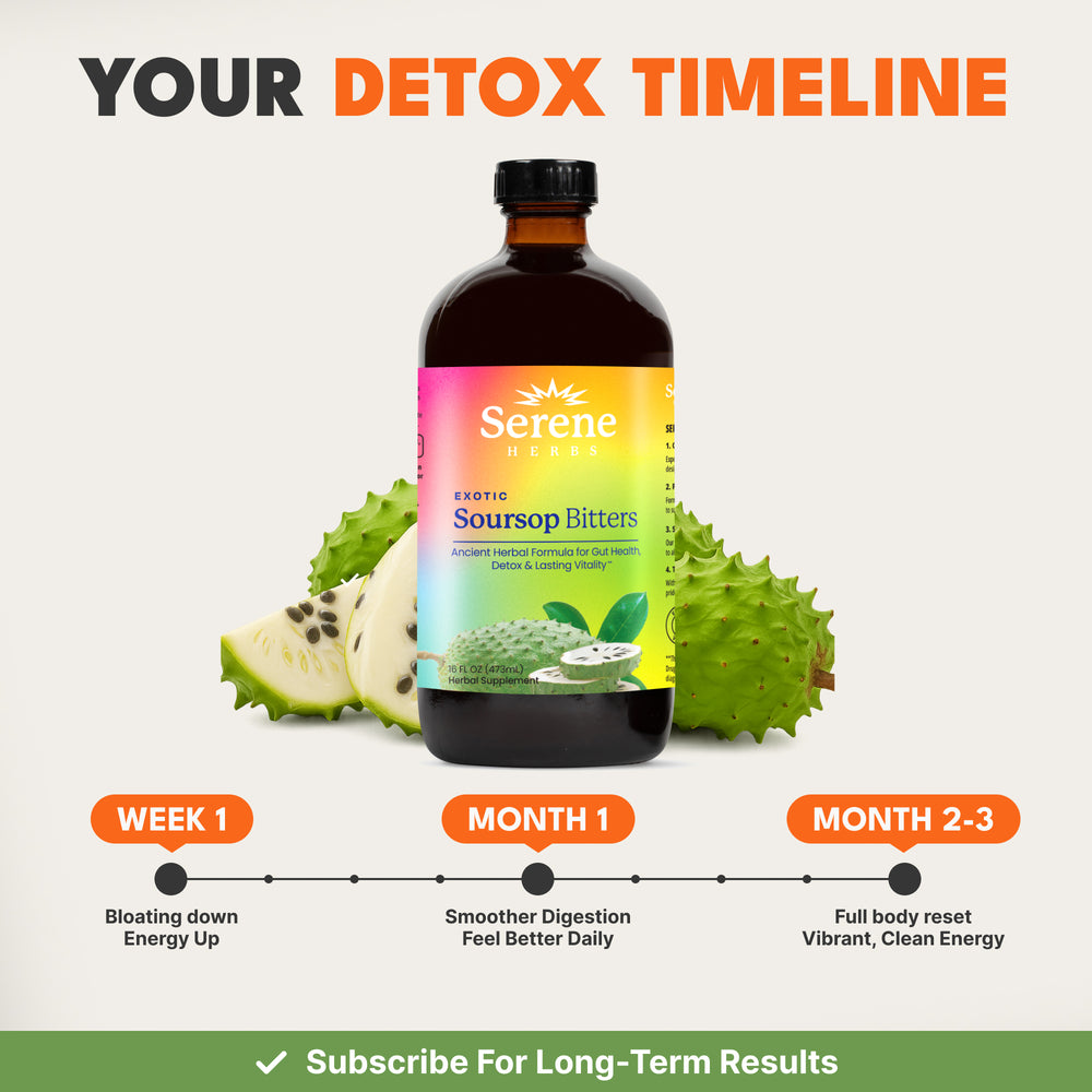 Soursop Bitters | New