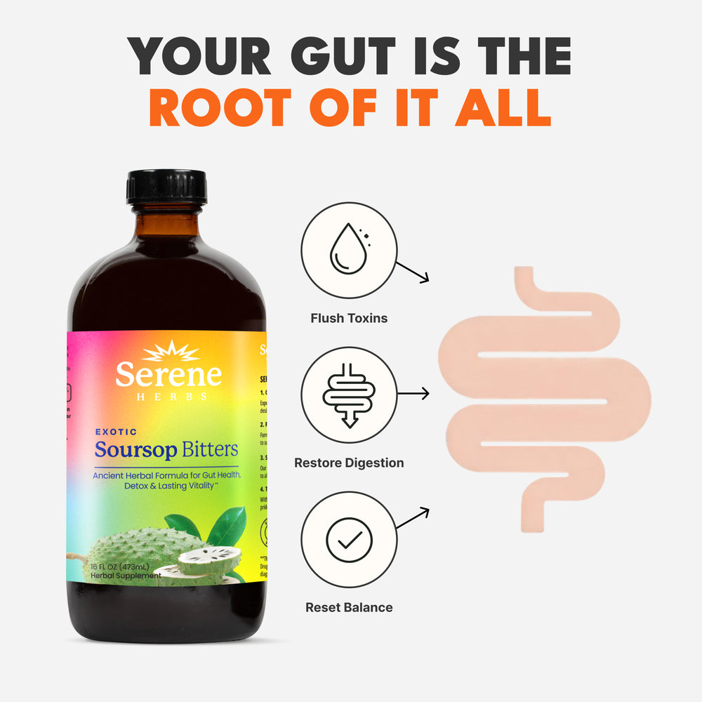 Soursop Bitters | New