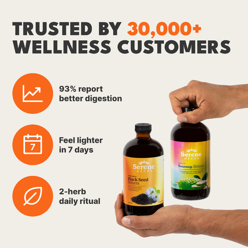 Soursop Bitters & Black Seed Bitters Bundle | New