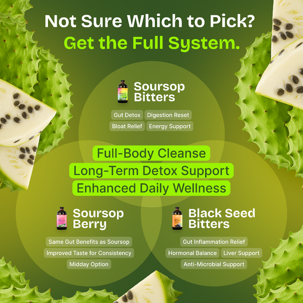 Serene Herbs Starter Kit