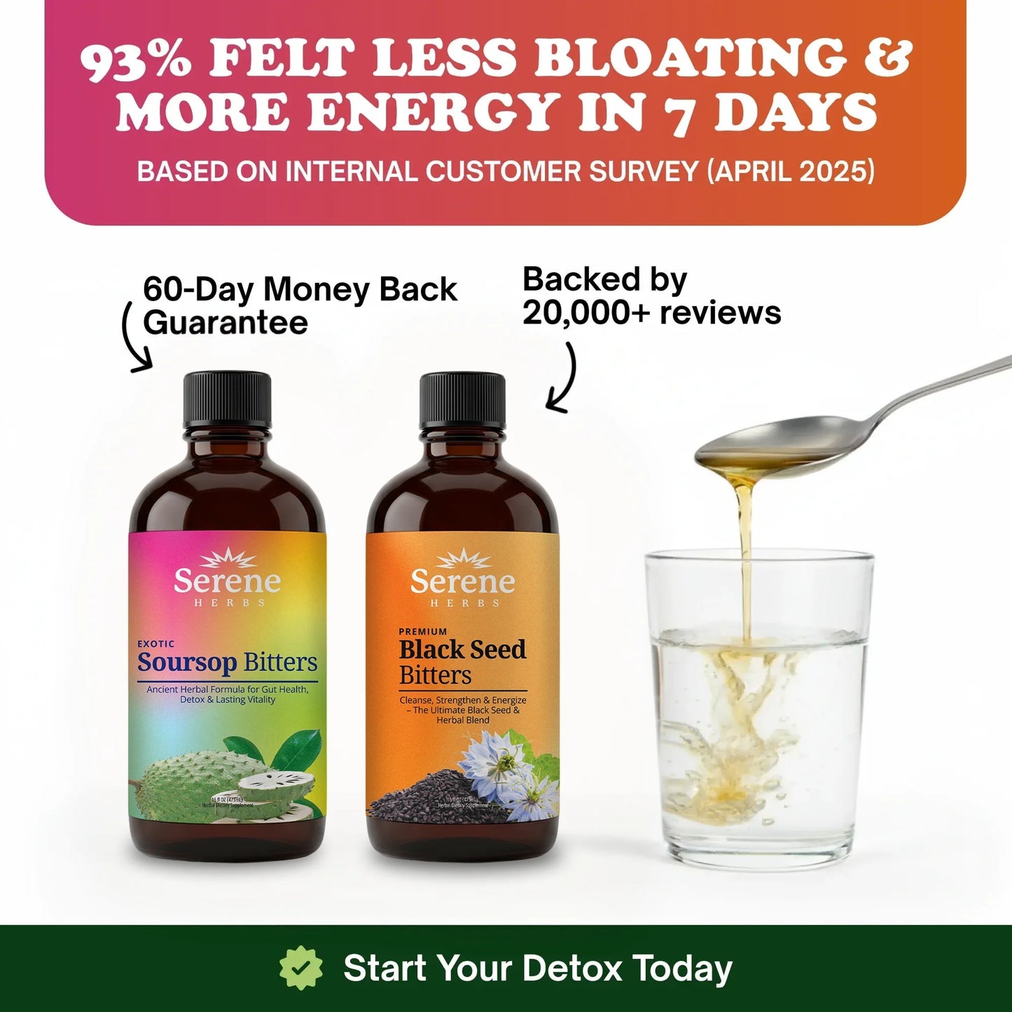 Soursop Bitters & Black Seed Bitters Bundle