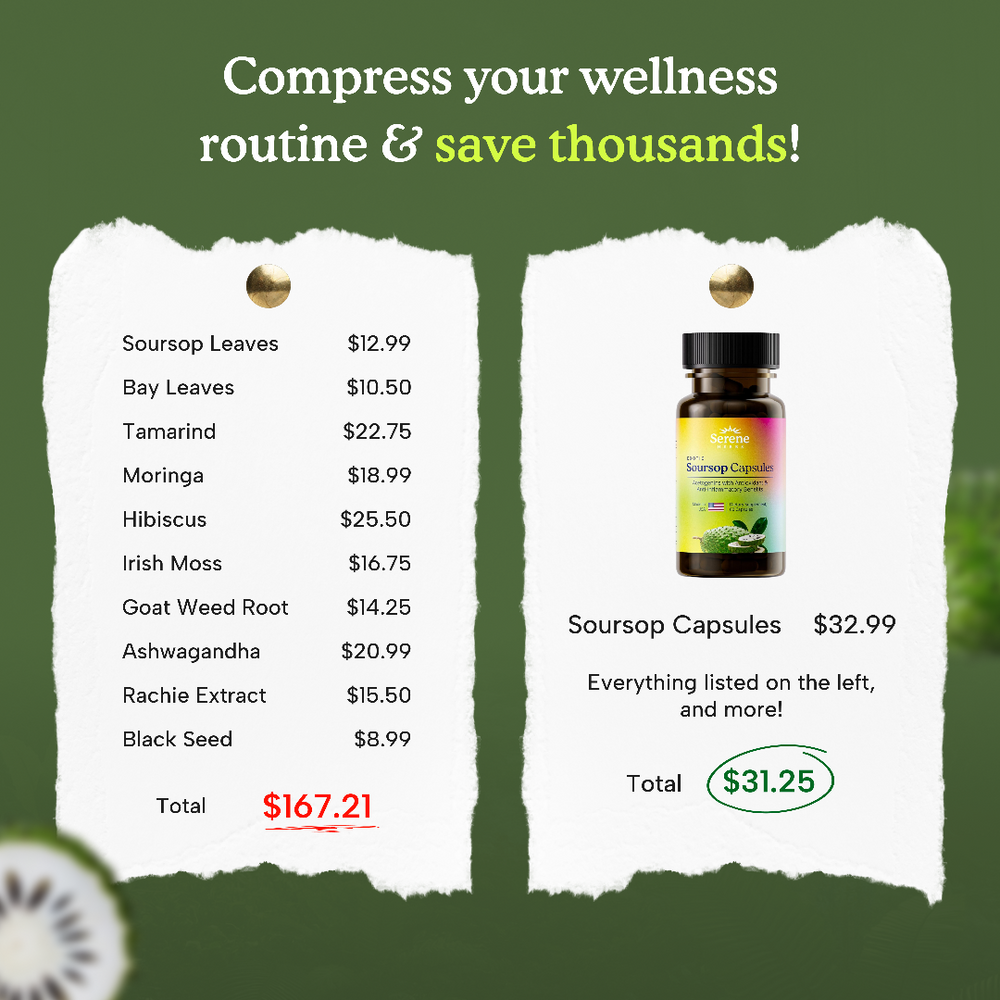 Soursop Capsules: Daily Holistic Blend