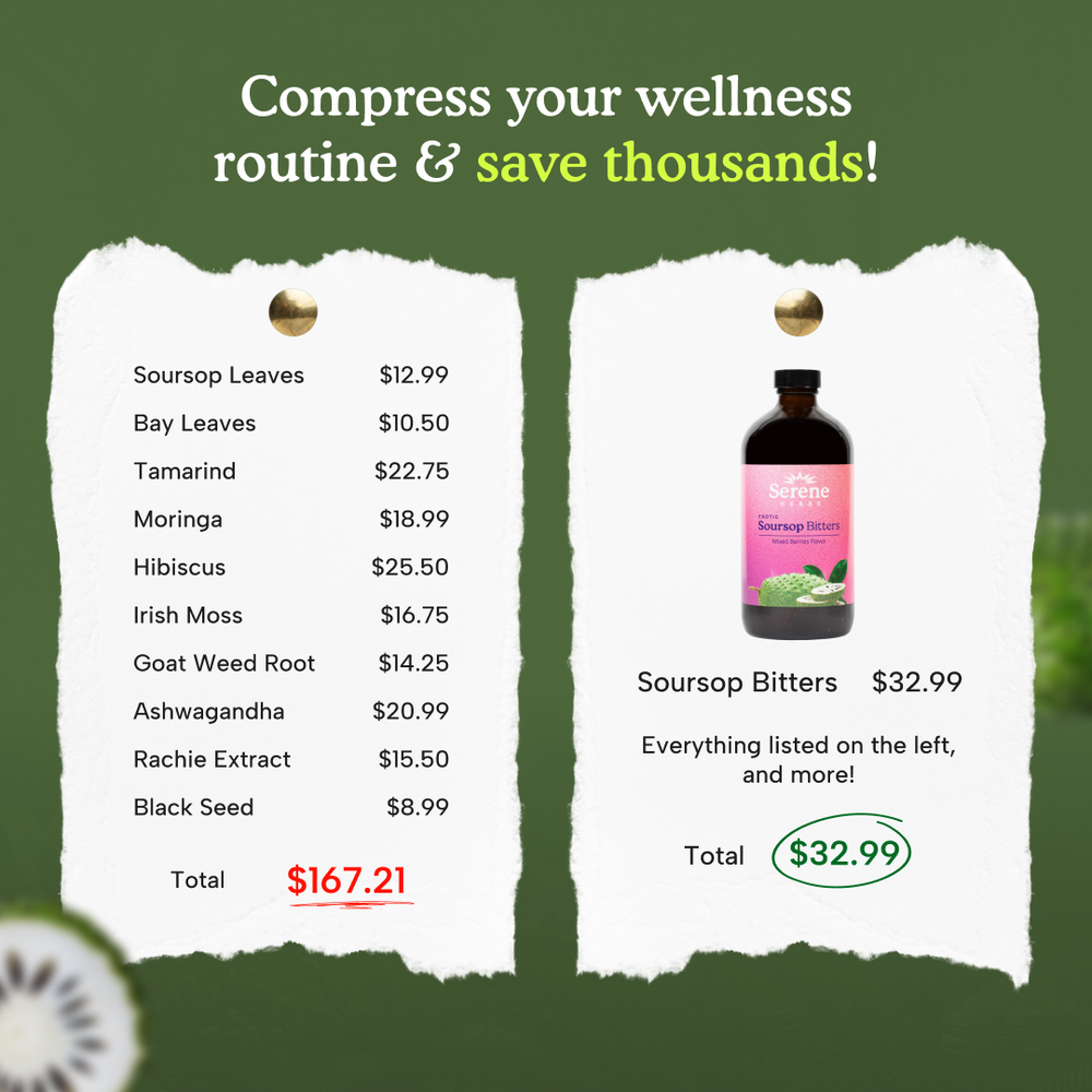 Soursop Bitters: Mixed Berries Flavor