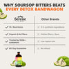 Soursop Bitters | New