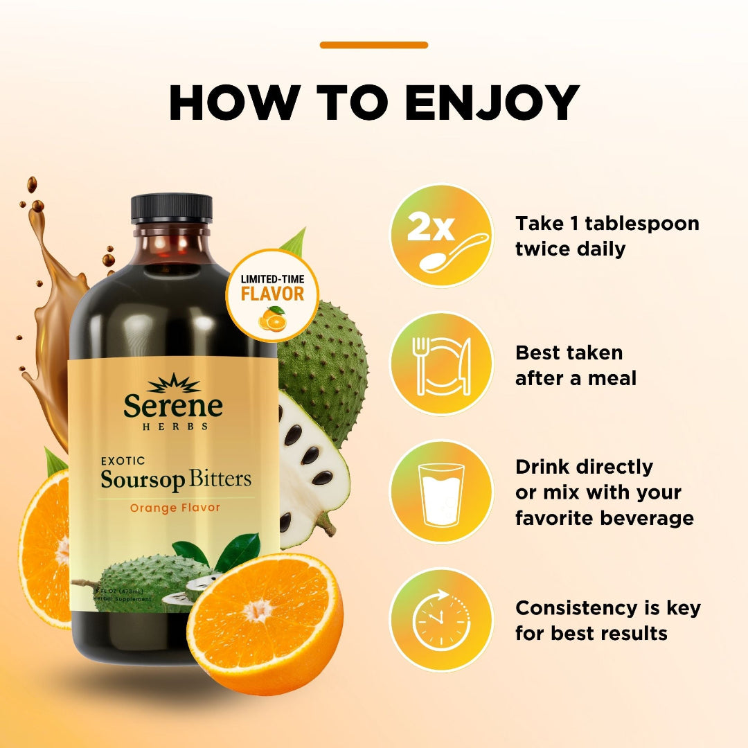 Amargo de guanábana: sabor a naranja