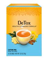 Detox Teas