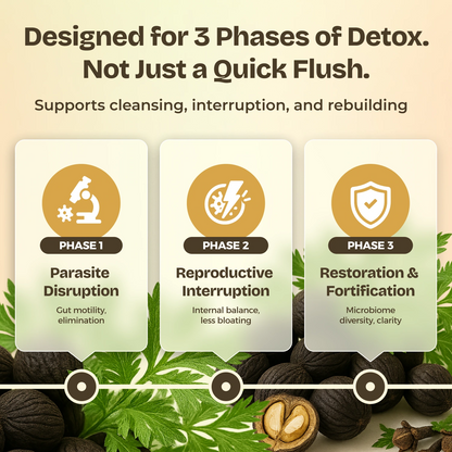 Parasite Cleanser