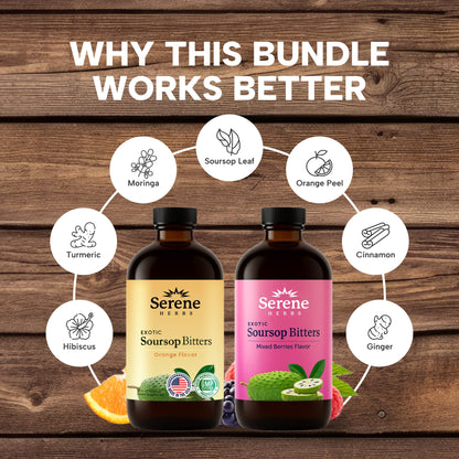 Dual Detox Bundle
