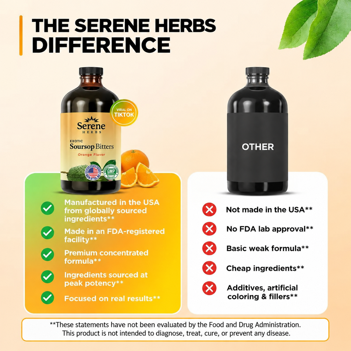 Soursop Bitters: Orange Flavor