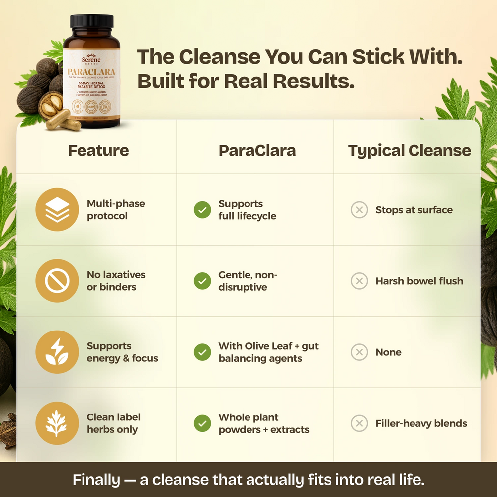 Parasite Cleanser