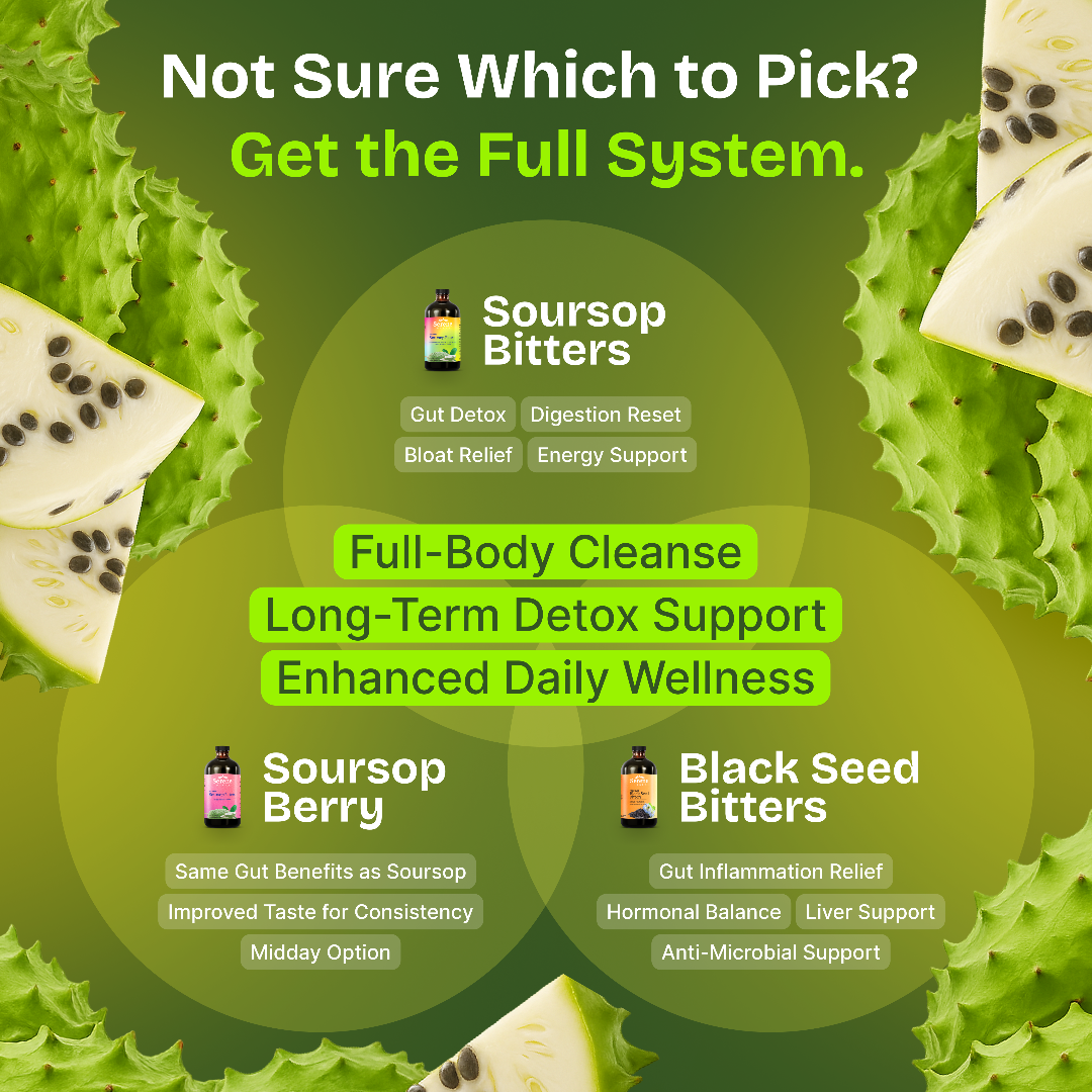 Serene Herbs Starter Kit