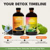 Soursop Bitters & Black Seed Bitters Bundle