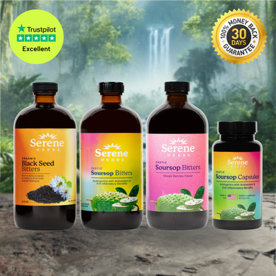 Total Wellness Bundle