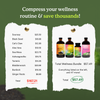 Total Wellness Bundle