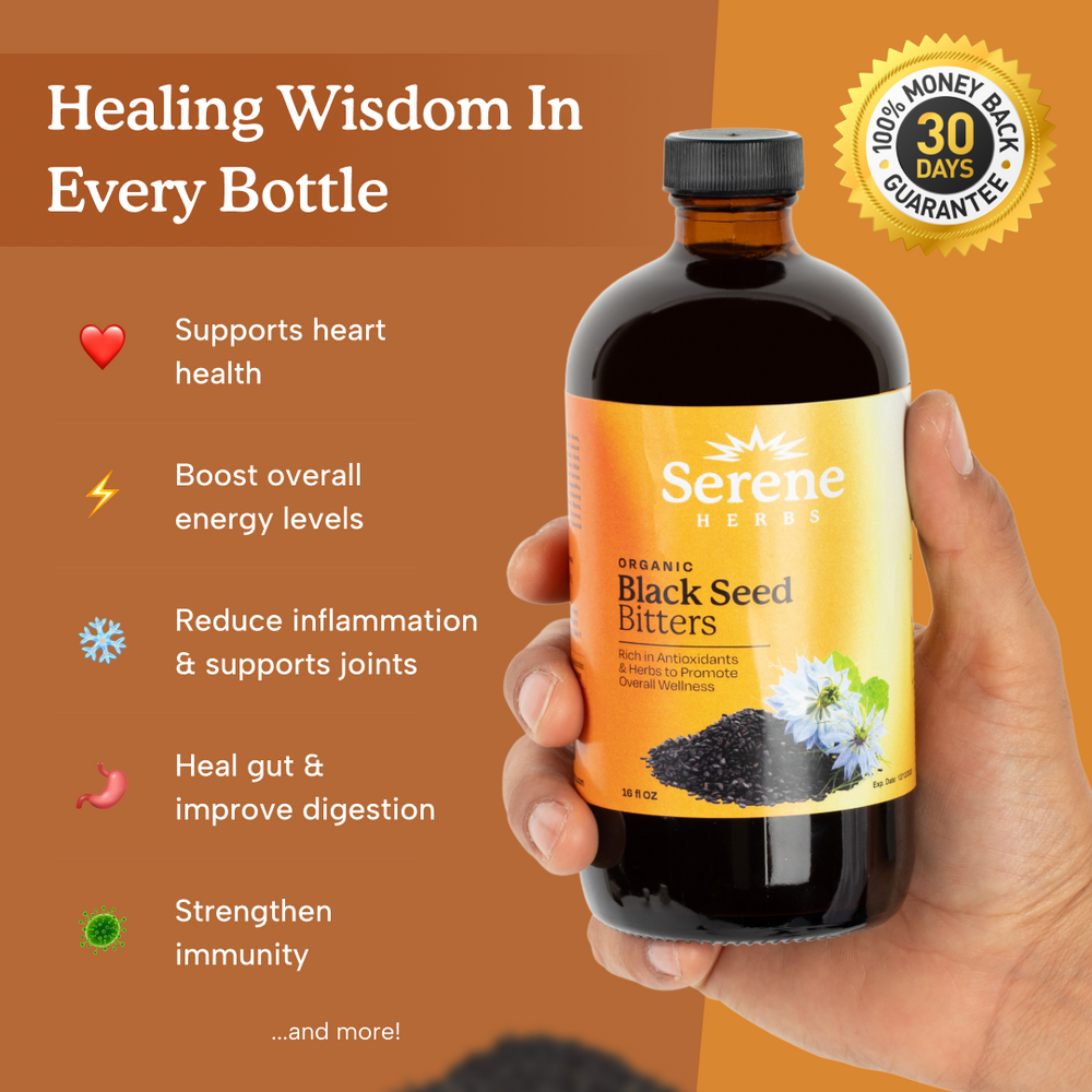 Wellness Bundle Bitters Pack