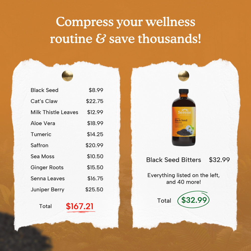 Wellness Bundle Bitters Pack