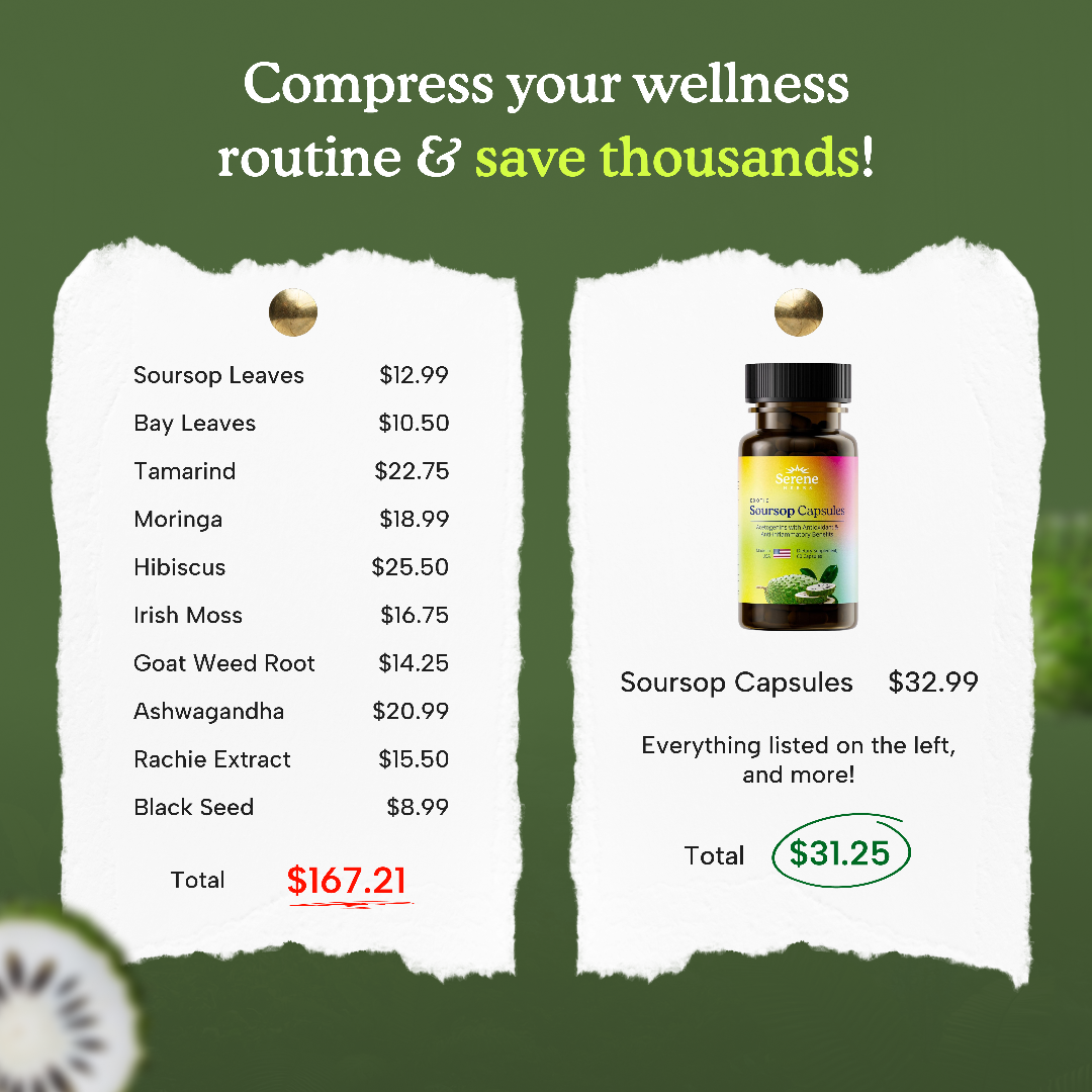 Soursop Capsules: Daily Holistic Blend