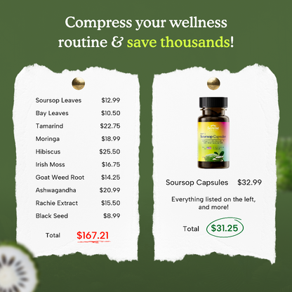 Soursop Capsules: Daily Holistic Blend