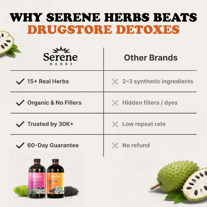 Soursop Mixed Berry & Black Seed Bitters Bundle