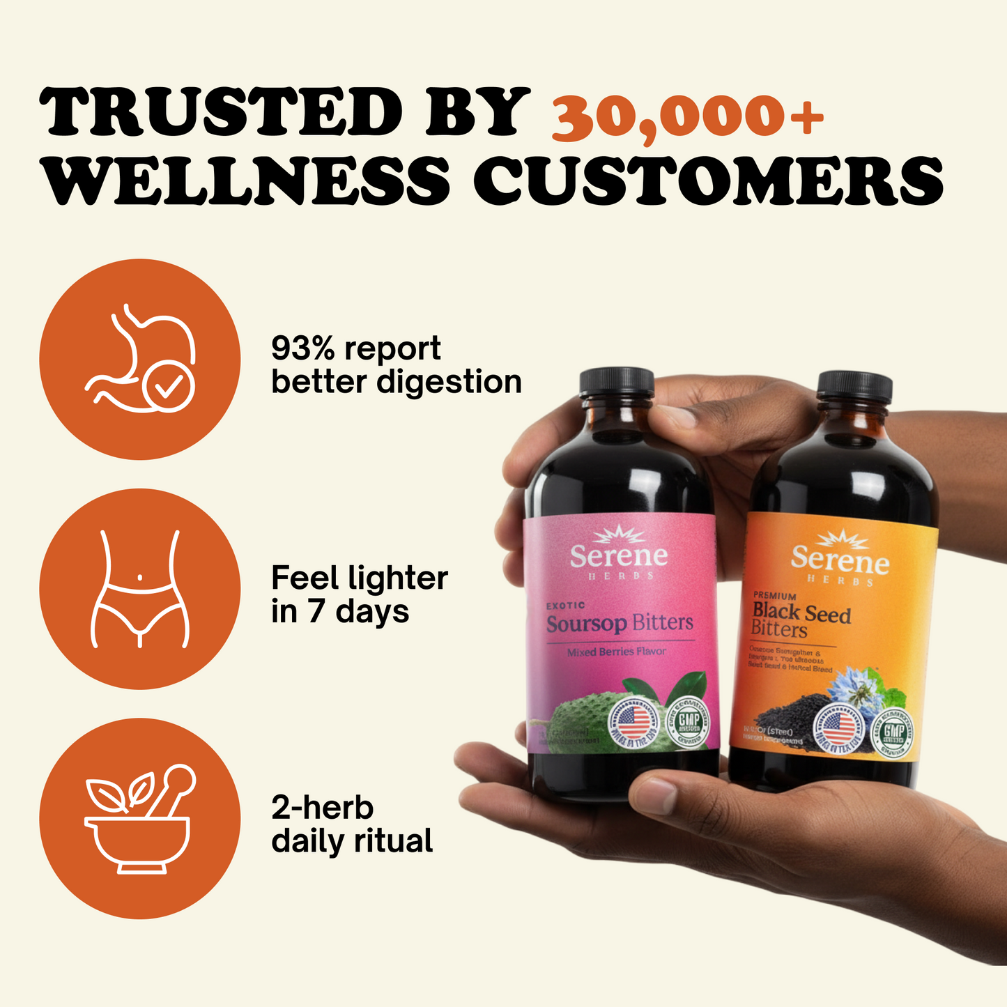 Soursop Mixed Berry & Black Seed Bitters Bundle