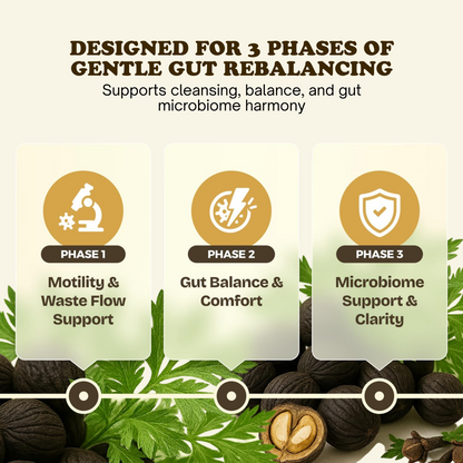 Soursop Bitters & Parasite Cleanser