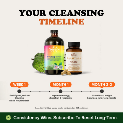 Soursop Bitters & Parasite Cleanser