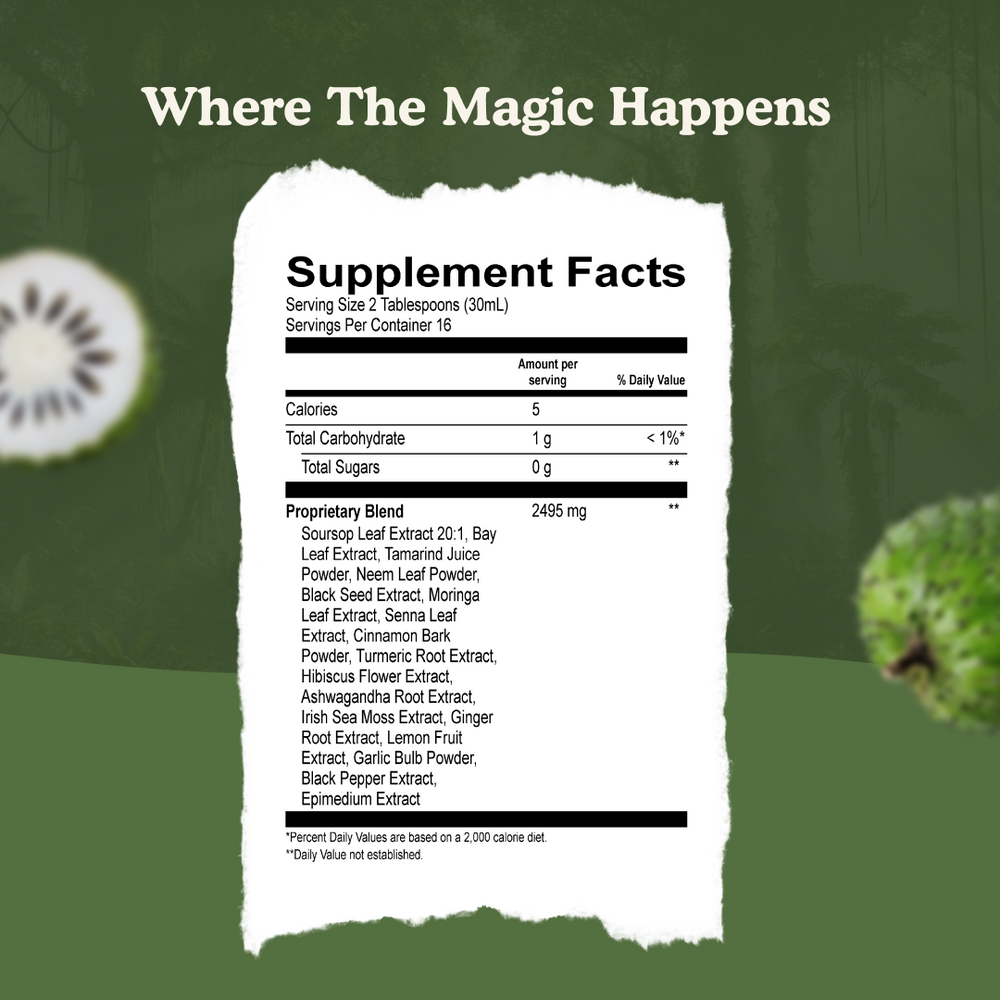 Soursop Bitters | Trial Offer