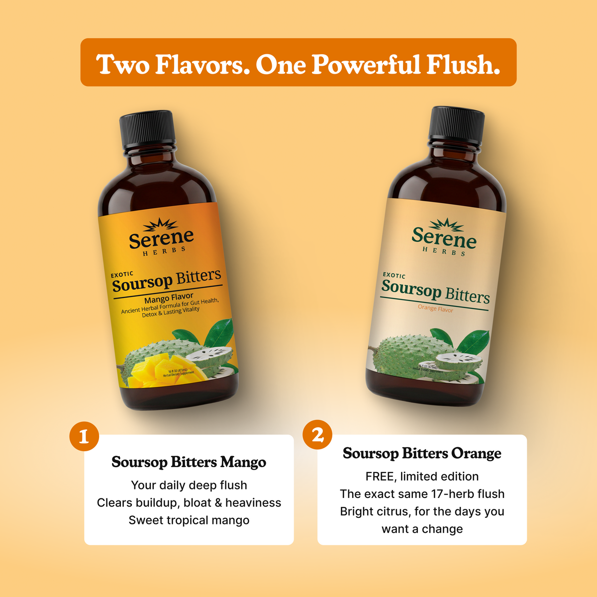 Bundle Breakdown: Two Flavors. One Powerful Flush.