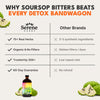 Soursop Bitters