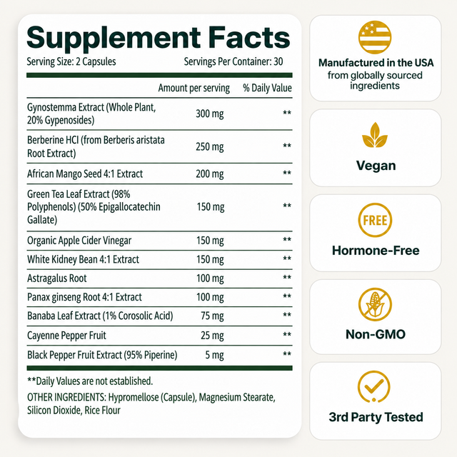 Metabolic Reset