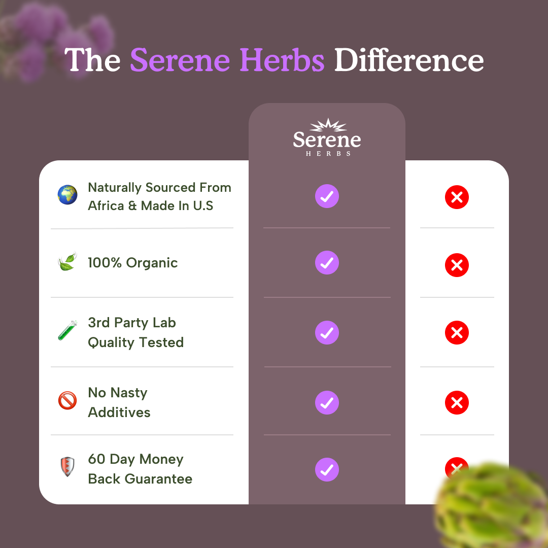 Ancient Formula Liver Cleanser