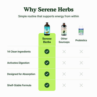 Sea Moss Bitters