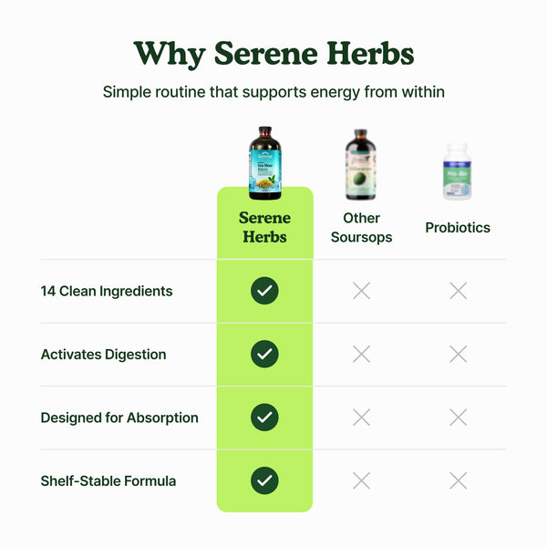 Sea Moss Bitters