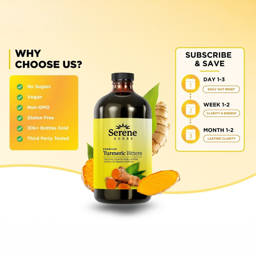 Turmeric Bitters – Serene Herbs